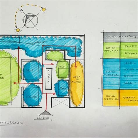 Esquema de cocina de sushi profesional con zonificación higiénica y flujo de trabajo