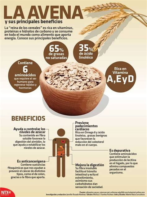 Infografía sobre los beneficios de la avena y el plátano
