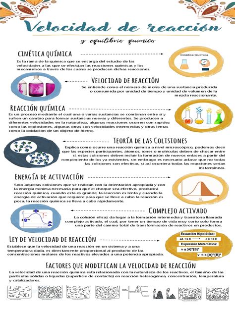 Infografía: factores que afectan las calorías de los postres