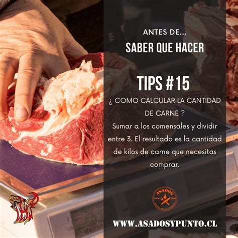 Infografía: Factores clave para calcular la cantidad de carne en un asado