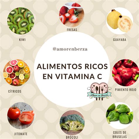 infografía de alimentos ricos en vitamina C