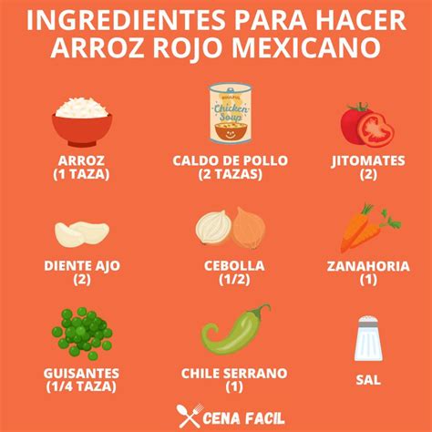 Pasos de cocción del arroz rojo con ingredientes licuados