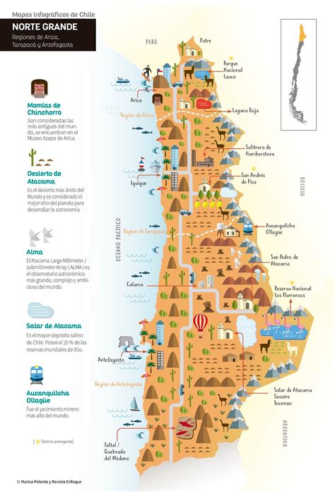 Mapa de Chile destacando la gastronomía del Norte y sus ingredientes