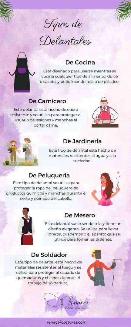 Infografía comparando diferentes tipos de delantales de cocina con sus características