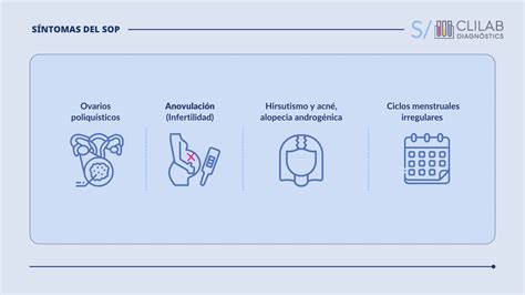Infografía comparativa: síntomas comunes del SOP (ciclos, piel, peso y fertilidad)