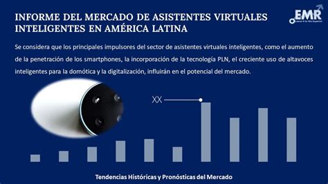 Infografía: Crecimiento y proyecciones del mercado de asistentes de voz y chatbots en Latinoamérica