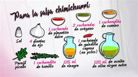 Ingredientes para la salsa chimichurri