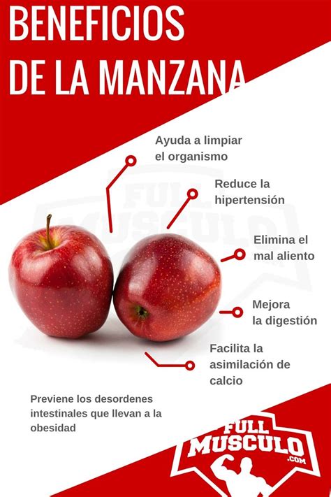 Gráfico de beneficios de la manzana por objetivo de salud