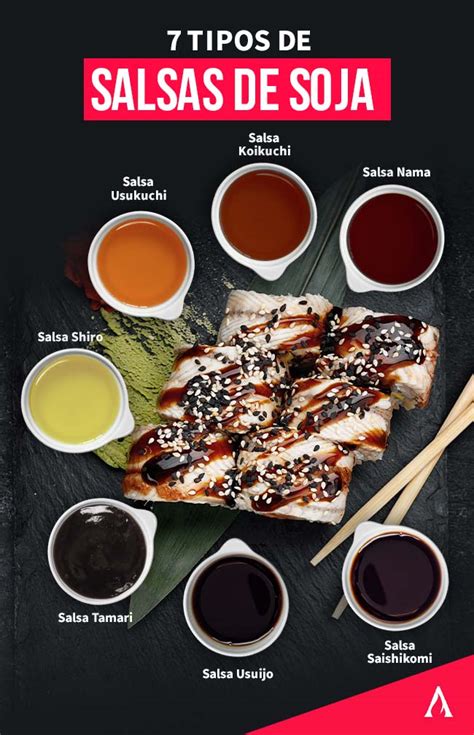 Infografía: Tipos de salsa de soja japonesa con sus nombres y usos