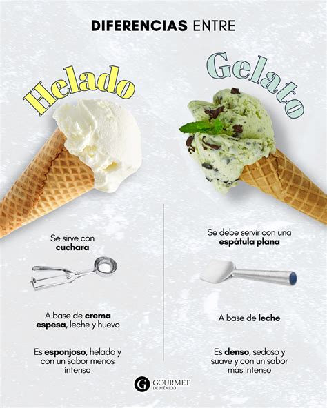 Comparativa visual: helado cremoso vs helado con cristales de hielo