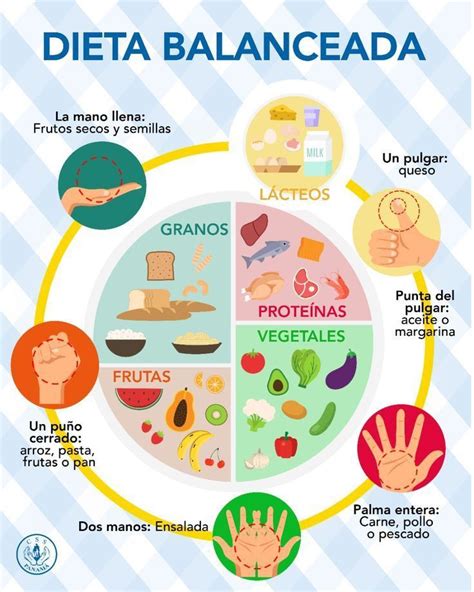 Ilustración mostrando una dieta balanceada y ejercicios moderados.