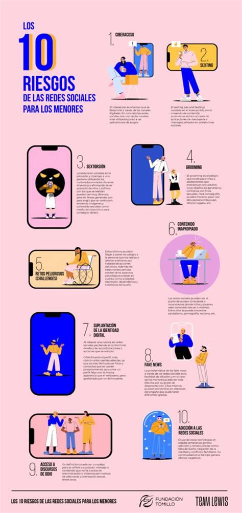 infografia sobre los riesgos de usar objetos impropios para la autoestimulacion