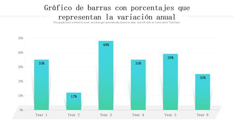 Gráfico de barras mostrando el porcentaje de españoles que prefieren la tortilla con o sin cebolla