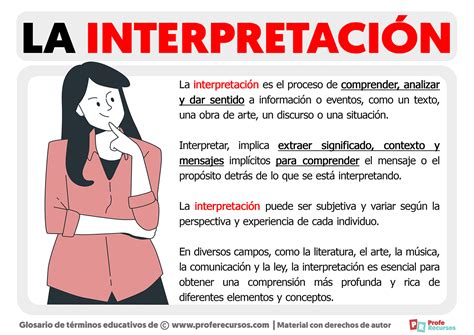 Mapa mundial destacando las diferentes interpretaciones de la palabra