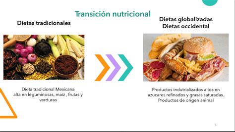 Infografía comparativa: la dieta tradicional de un vampiro frente a la 
