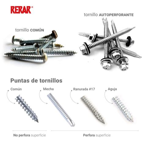 Infografía resaltando la resistencia y versatilidad de los tornillos autoperforantes
