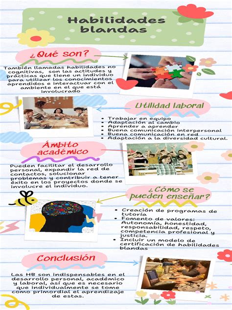 Infografía sobre las habilidades de Bombón (aura de energía, aliento de hielo)
