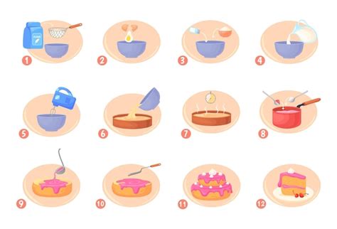Proceso de preparación de una torta con diseño