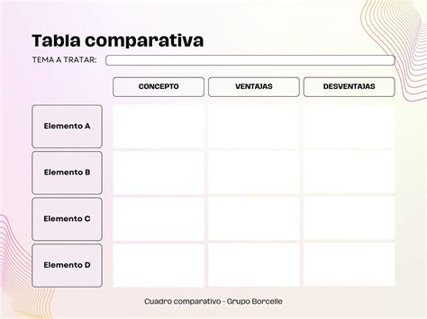 Tabla comparativa entre ingredientes de carbonara tradicional y versiones