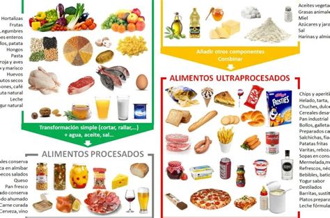 Galería de imágenes: ejemplos de alimentos procesados que suelen contener gluten y alternativas sin gluten.