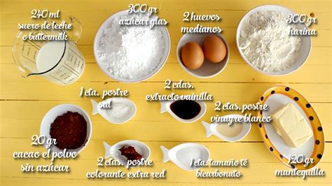 Esquema de proporciones de ingredientes para bizcocho (azúcar, harina, cacao)