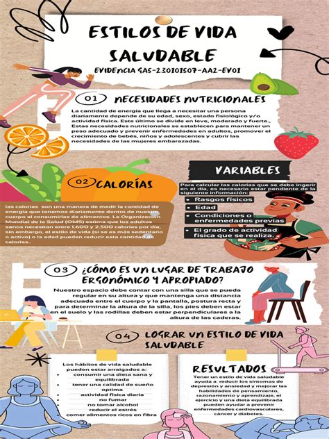 Infografía comparativa mostrando la relación entre estilos de vida y hábitos alimenticios.