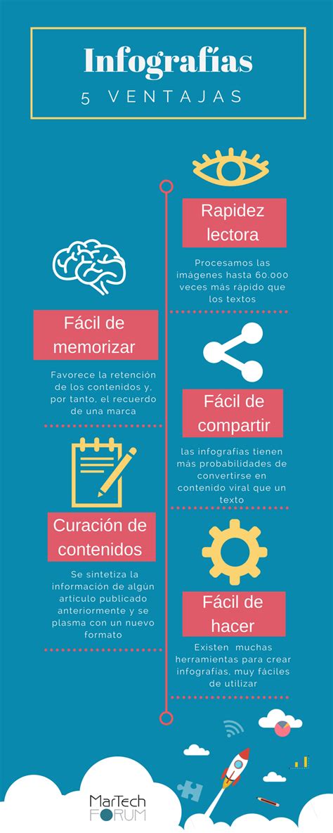 Infografía: Ventajas de utilizar bloques AutoCAD en el diseño