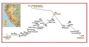 Ilustración que muestra el mapa del Perú con el Ferrocarril Central y la ruta hacia Huancayo, destacando la región de origen del plato.