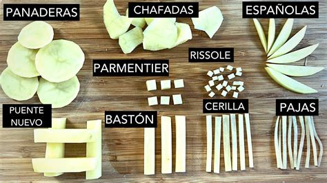 Esquema visual mostrando el corte uniforme de la patata en bastones y el proceso de remojo para eliminar el almidón.