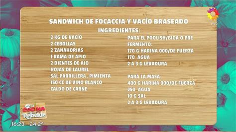 Infografía mostrando los ingredientes principales para la focaccia y algunas opciones de toppings