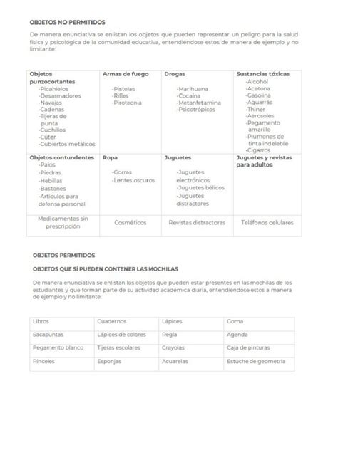Infografía comparativa de quesos permitidos y no permitidos en el método Grez, destacando su contenido de carbohidratos y grasas.