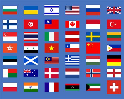 Varias banderas nacionales que utilizan el color celeste