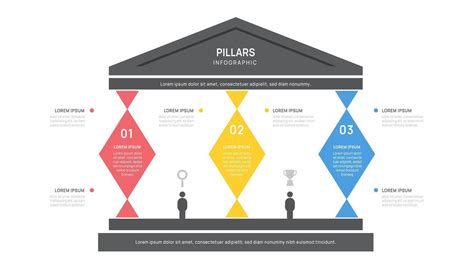 infografía con los tres pilares de la conservación: temperatura ambiente, refrigeración y congelación