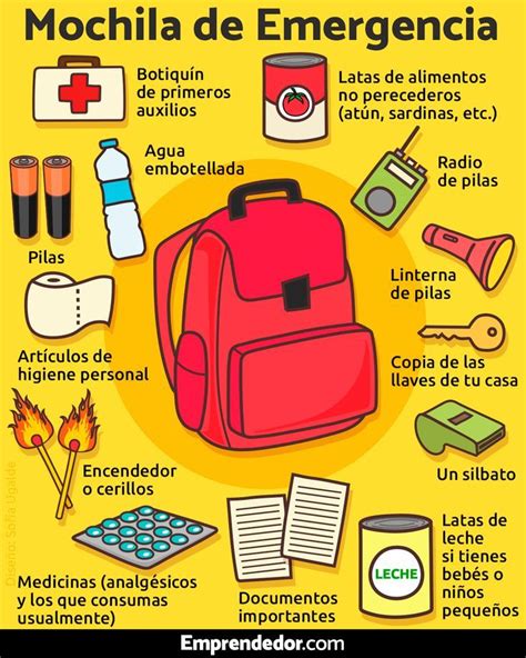 Ejemplo de un kit de emergencia para desastres naturales