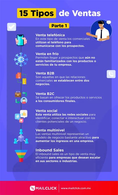 Iconos representando las diferentes categorías de productos que comercializa la empresa.