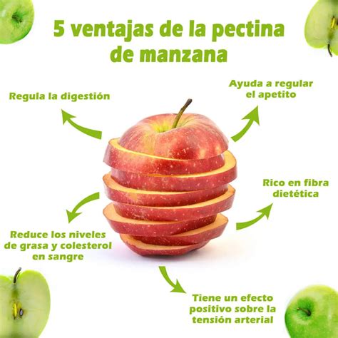 Esquema de la composición y función de la pectina en frutas