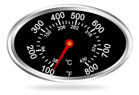 Indicador de temperatura en la tapa de la parrilla