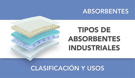 Ilustración de diferentes tipos de absorbentes de etileno (filtros, sachets, máquinas)