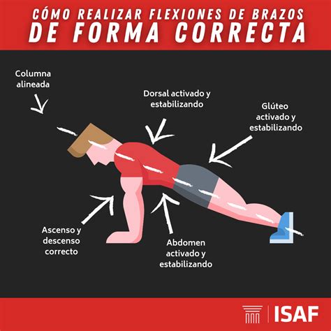 Infografía comparativa mostrando errores comunes en flexiones y la ejecución correcta