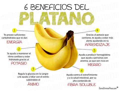 Infografía: Beneficios clave de los nutrientes del plátano maduro frito