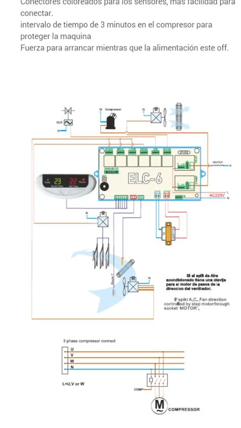 Diagrama de una pesadora/llenadora semi-automática de cebollas.