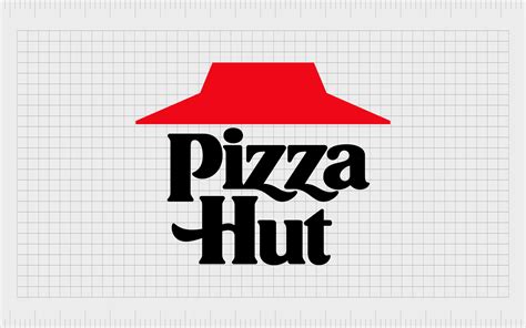 Ilustración: Detalle del logo retro de Pizza Hut, destacando el sombrero rojo y la tipografía negra