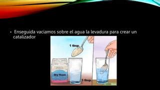 Esquema de cómo mezclar levadura con agua para crear una pasta limpiadora.