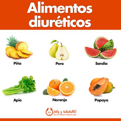 Infografía con una selección de alimentos diuréticos naturales