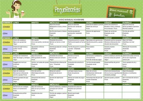 Infografía: menú semanal equilibrado con helados