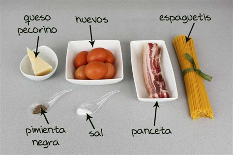 Esquema comparativo entre los ingredientes de la carbonara original (huevo, pecorino) y la versión con nata (crema, bacon, cebolla)