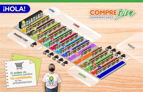 Vista general de pasillos de supermercado bien surtidos en Arica