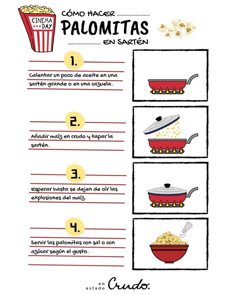 Infografía mostrando los pasos para hacer palomitas en una olla
