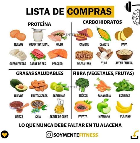 Infografía con los alimentos más comunes para gratinar: pastas, verduras, carnes, pescados, huevos.