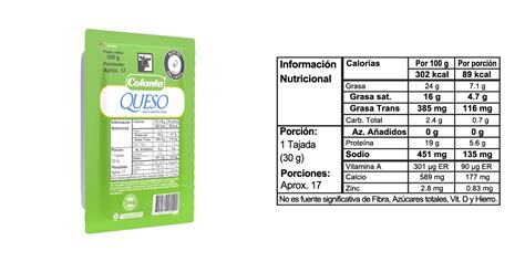 Infografía detallando el valor nutricional de 100 gramos de membrillo fresco